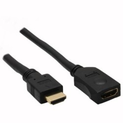 Cavi HDMI LINQ