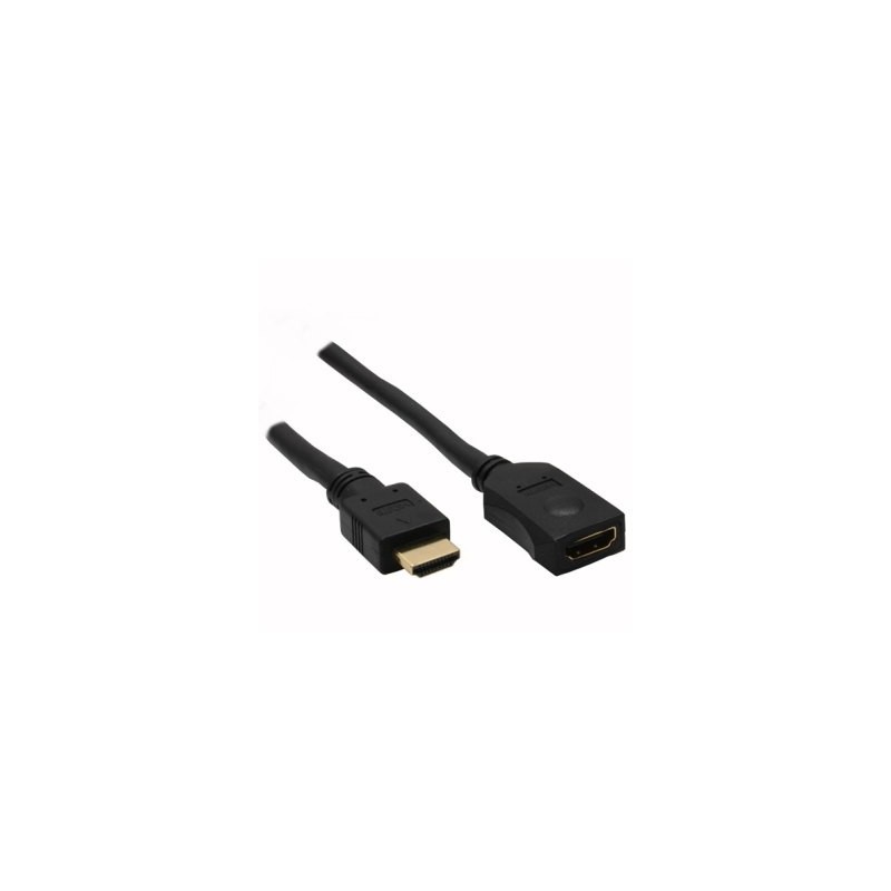 Cavi HDMI LINQ