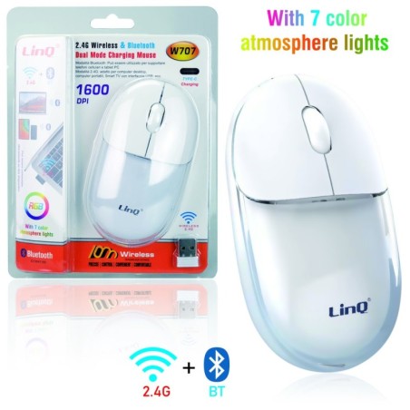 Mouse LINQ